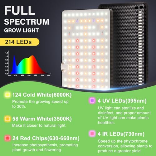 LBW Grow Lights for Indoor Plants, 214 LEDs Full Spectrum Plant Grow Light - size: 1-Head