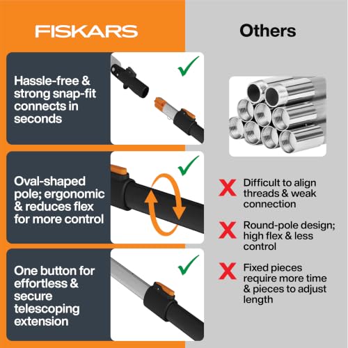 Fiskars 4-16 Ft XtendControl Extendable Modular Pole Saw & Tree Trimmer - style: 16' X3 Double-Hooked Saw