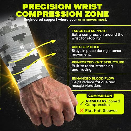 ARMORAY Arm Sleeves for Men UV Protection Cooling SPF 50 Sun Sleeves Sports - color: Gray Camo