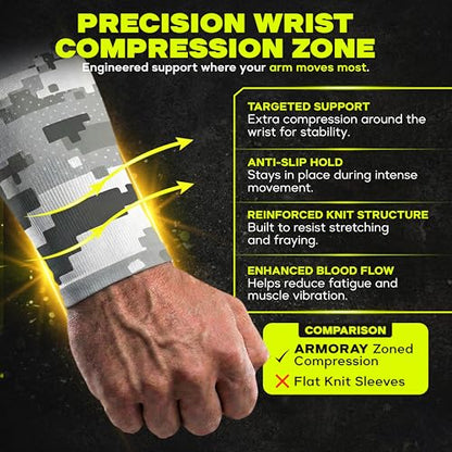 ARMORAY Arm Sleeves for Men UV Protection Cooling SPF 50 Sun Sleeves Sports - color: Gray Camo