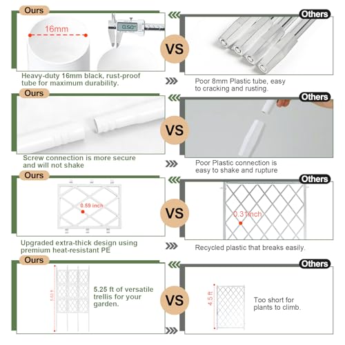 63 Inch Garden Trellis Support Fence Metal Lattice Climbing Frame White - color: White