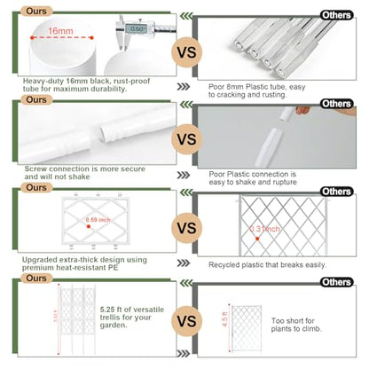 63 Inch Garden Trellis Support Fence Metal Lattice Climbing Frame White - color: White