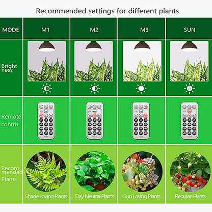 Smart Grow Light Bulbs for Indoor Plants, Programmable Timer and Dim - size: 6 Pack
