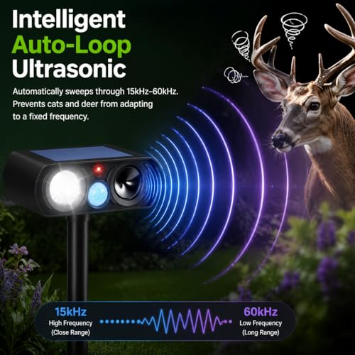 2026 Upgraded Sonic Fortress Pro Deer Repellent Devices 2Pack