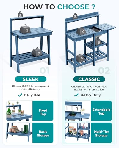 SERWALL Outdoor Potting Bench with Removable Sink,Gardening Table,Blue - color: Blue, size: Classic