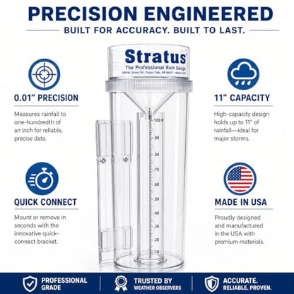 Stratus Precision Rain Gauge | Manual | 0.01" Accuracy | Made In USA