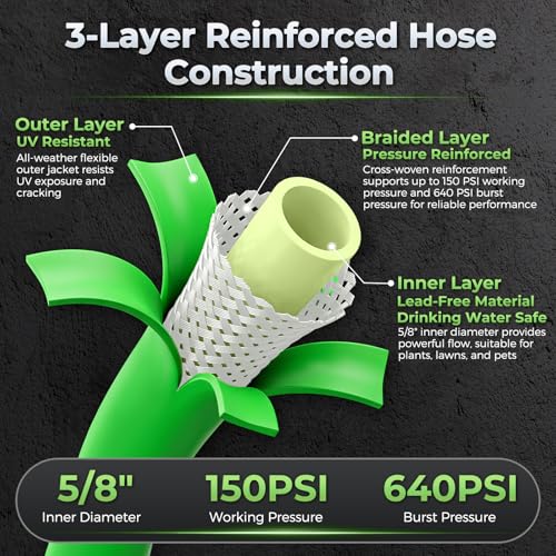 Delxo Garden Hose 50 FT with 8-Pattern Spray Nozzle, 5/8 Inch Hose - size: 50FT+Plastic Nozzle