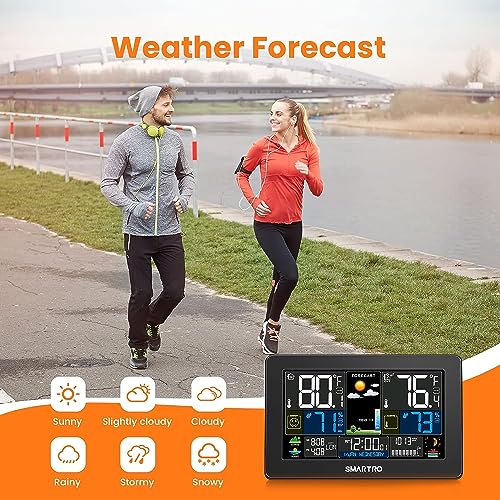 SMARTRO Weather Station Wireless Indoor Outdoor Thermometer for Home