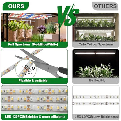 10Ft LED Grow Strip Lights Full Spectrum 120 LED with Timer for Indoor