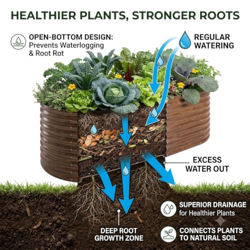 SnugNiture Brown Raised Garden Bed, 3-Piece Set Includes 1 Rectangular & 2 Oval Galvanized Garden Beds, 36" Tall Bottomless Planter Boxes for Vegetables, Herbs, Flowers and Outdoor Gardening