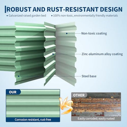 Garvee 2PCS 8x4x2ft Galvanized Raised Garden Bed, Outdoor Planter Box - color: Green-rect., size: 8x4x2ft 2pcs