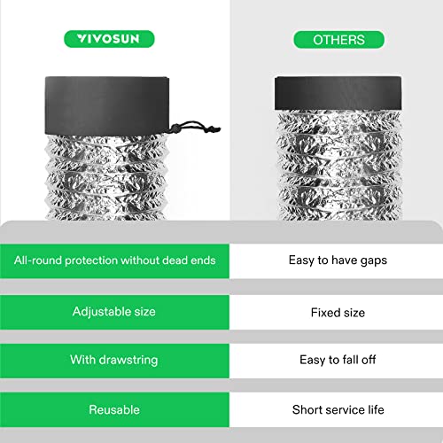 VIVOSUN 2-Pcs Grow Tent Vent Cover 4" Duct Filter Vent Covers - size: 4 Inch
