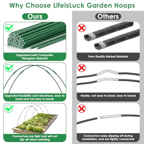 60 Pcs Garden Hoops for Raised Beds, 12 Sets Greenhouse Hoops Grow Tunnel Rust-Free Fiberglass Hoop House Kit, Plant Support Garden Stakes Hoops Frame for Netting Shade Cloth Row Cover Garden Supplies