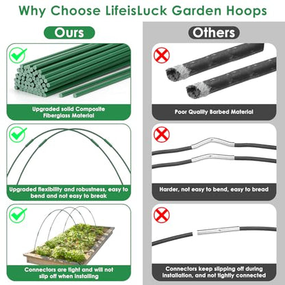 60 Pcs Garden Hoops for Raised Beds, 12 Sets Greenhouse Hoops Grow Tunnel Rust-Free Fiberglass Hoop House Kit, Plant Support Garden Stakes Hoops Frame for Netting Shade Cloth Row Cover Garden Supplies