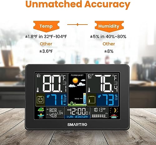 SMARTRO Weather Station Wireless Indoor Outdoor Thermometer for Home