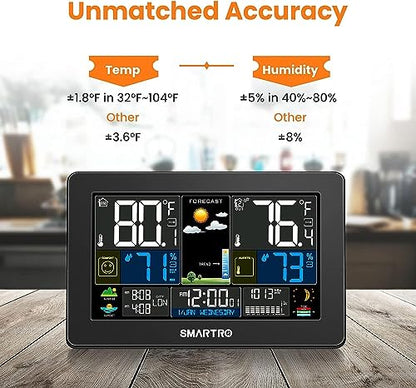 SMARTRO Weather Station Wireless Indoor Outdoor Thermometer for Home