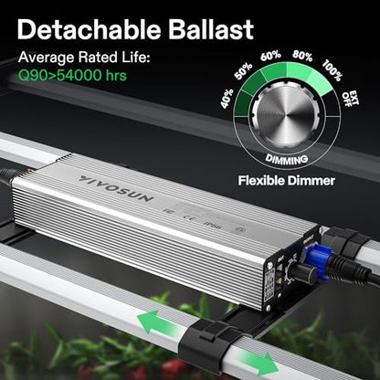 VIVOSUN VSFL3000 300W LED Grow Light Foldable 4-Bar Dimmable Full Spectrum - size: 3x3