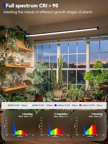 GLOWRIUM 60in Standing Grow Light, Vertical Grow Lights for Indoor Plants
