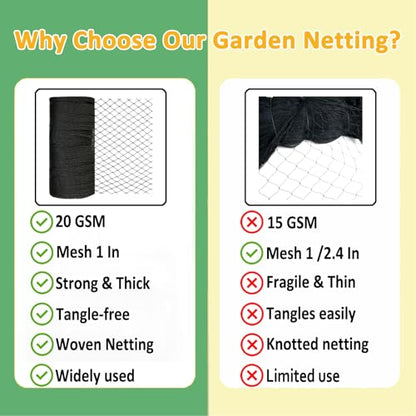 Bird Netting 25x100 Ft, 1 in Mesh Heavy Duty Garden Netting - size: 25x100Ft-1“
