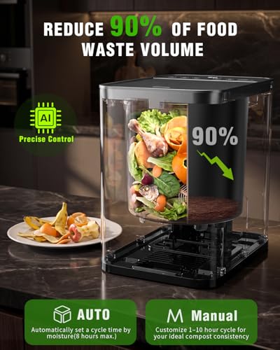 Growell Electric Composter for Kitchen, 3.2L Indoor Countertop Compost Bin - color: Black