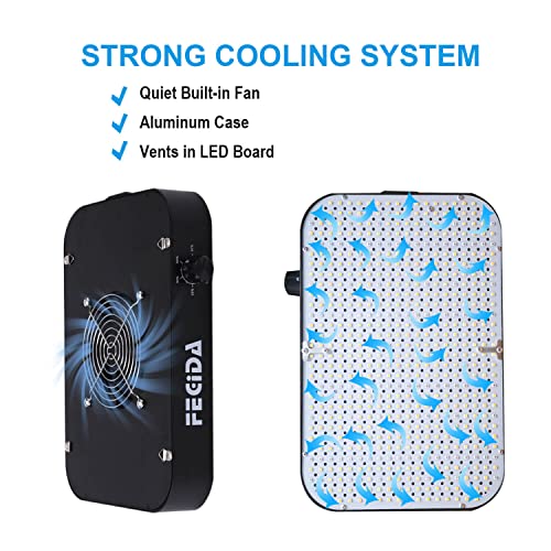 FECiDA 600W Equivalent Grow Light, 65W True Power, 0–100% Dimmable - size: 65 Watt