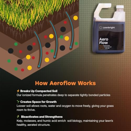 Aeroflow Liquid Lawn Aerator - Soil Loosener for Compacted Clay - 32 oz