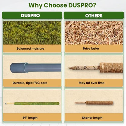 DUSPRO 59" Large Green Mesh Moss Pole Monstera Plant Support, (1pc., 59'') - size: 59" GREEN MESH MOSS POLE