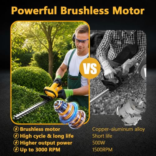 21V Cordless Hedge Trimmer 22" - color: YELLOW