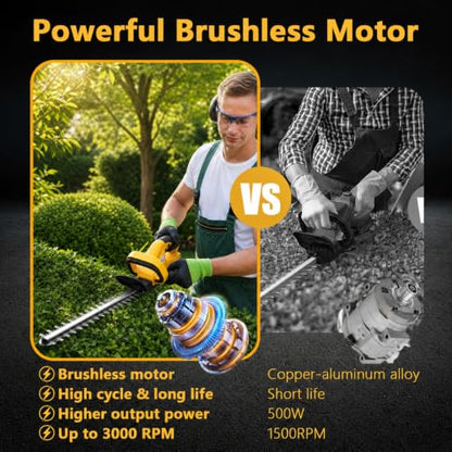 21V Cordless Hedge Trimmer 22" - color: YELLOW