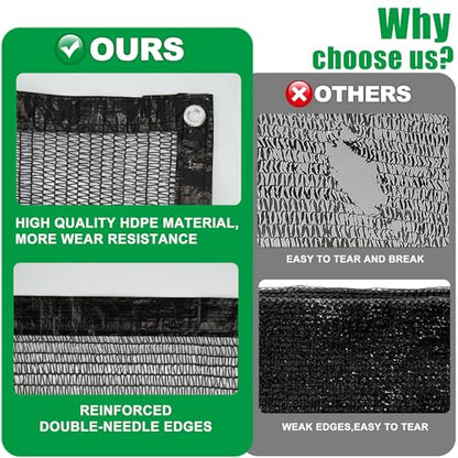 SPORTYOUTH Shade Cloth, 40% Black Sunblock Cover for Garden, 6x50 Ft Mesh Tarp with Grommets UV Resistant for Outdoor Greenhouse, Plants Vegetables Growing, Patio, Chicken Coop, Yard - size: 6x50ft