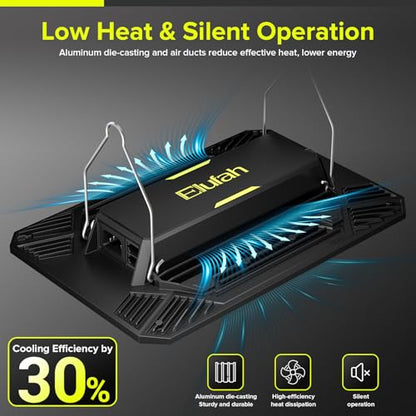 80W LED Grow Light Full Spectrum Growing Lamp for Indoor Plants - size: 11.8'' x 7.8''-UAP800