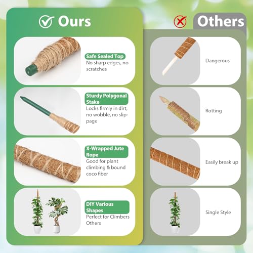 2 Pack Bendable Moss Pole, 28" DIY Shape Monstera Plant Support - size: 2-Pack (28 in)