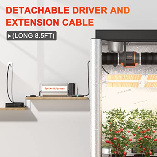 Spider Farmer SF7000 LED Grow Lights for Indoor Plants in 5x5 Grow Tent - size: 5x5