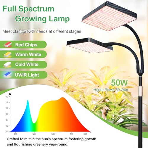 FRGROW 2026 2Head Grow Light with Stand for Indoor Large and Tall Plants - size: 2 Head-Stand
