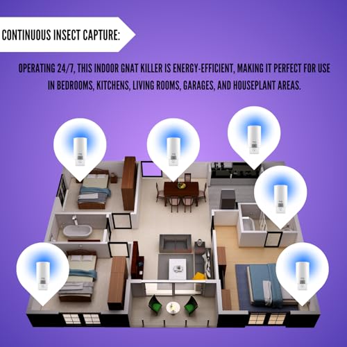 Indoor Flying Insect Trap, Plug-in Bug Light, 2 Devices + 13 Refills - style: 2 Device + 13 REFILLS