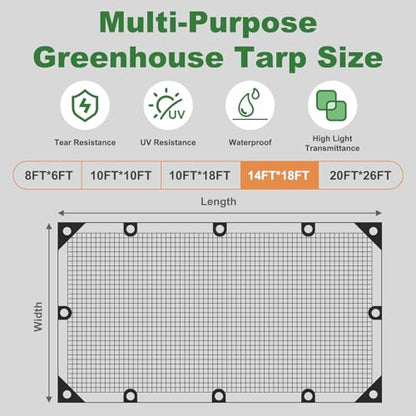 18 Mil Greenhouse Cover, 14x18 FT Clear Heavy Duty Greenhouse Tarp, UV Resistant Waterproof Green House Plastic Covering with Grommets for Garden, Farms, Nursery - size: Clear White 14FTx18FT