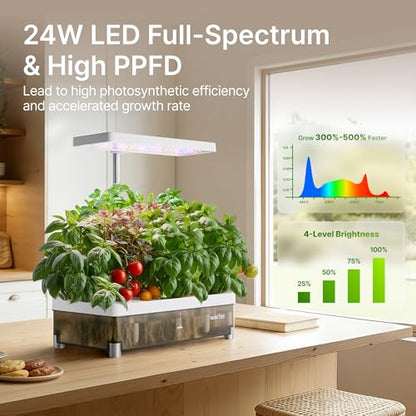SUNCOZE Hydroponics Growing System 13 Pods, with Dimmable Light
