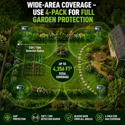 USB Charge Sonic Fortress Pro Deer Repellent Devices,2026 Upgraded