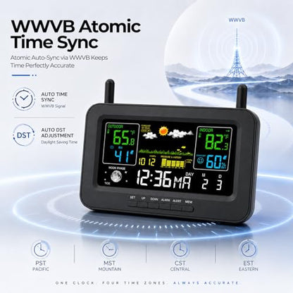 eMylo Wireless Weather Station with Remote Sensor Color Display Thermometer