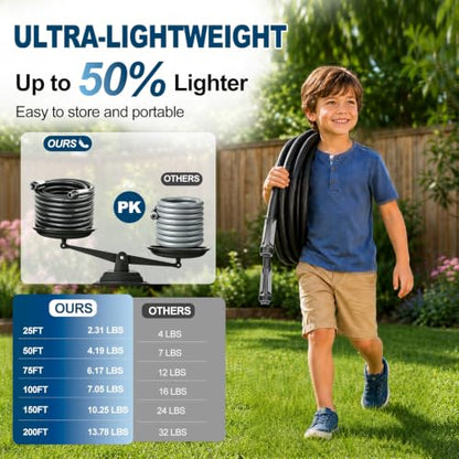 SPECILITE Garden Water Hose 25 ft x 5/8", Ultra-Lightweight & Easy to Store - size: 25 FT