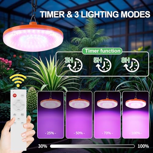 Solar Grow Light Outdoor Indoor Run Day/Night, Full Spectrum with Timer