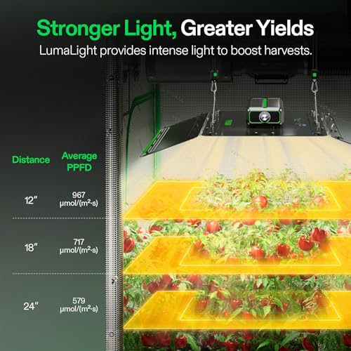 VIVOSUN LumaLight 400W LED Grow Light, Full Spectrum Plant Light - size: 4x4