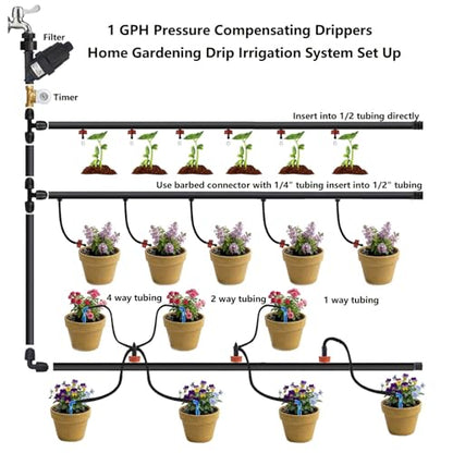 1 GPH Pressure Compensating Drippers for Irrigation System,50 Pack - size: 1 GPH 50PCS