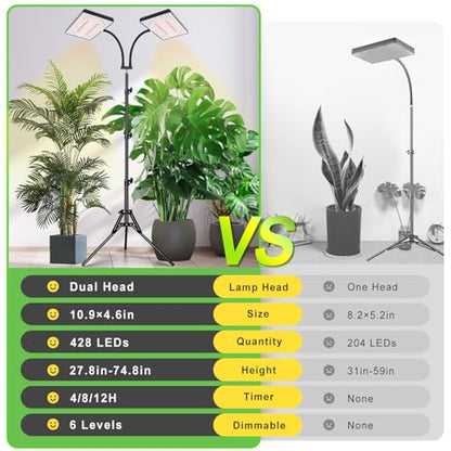 LBW Grow Lights for Indoor Plants, 428 LEDs Full Spectrum Plant Light - size: 2-Head