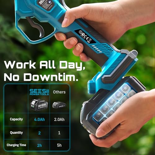 SEESII Electric Pruning Shears 1.6'' Cut, 4 Modes Cordless Brunch Cutter - color: Sky Blue