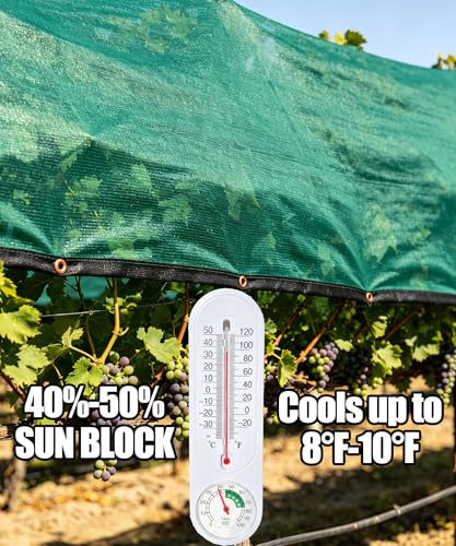 E.share 40% Green Shade Cloth, 12ft x 24ft Sun Shade Netting with Grommets - size: 40%-12 FT x 24 FT