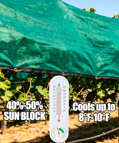 E.share 40% Green Shade Cloth, 3ft x 10ft Sun Shade Netting with Grommets - size: 40%-3 FT x 10 FT