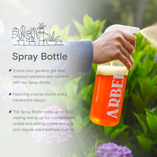 32 oz Spray Bottle for Plants - Misting Refillable Trigger Sprayer