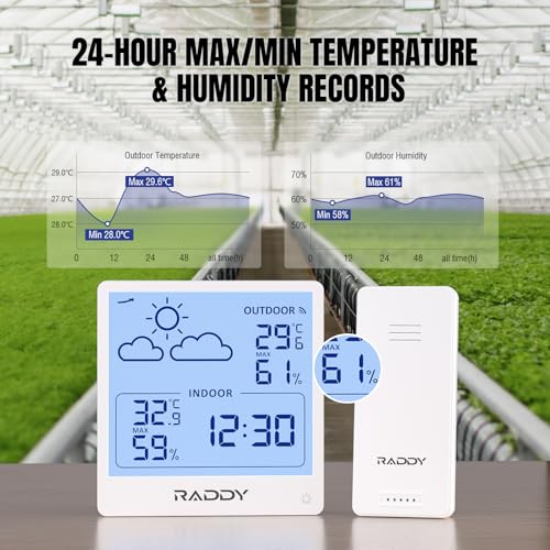 Raddy WF-50T Wireless Weather Station, Thermometer Hygrometer, White - color: White