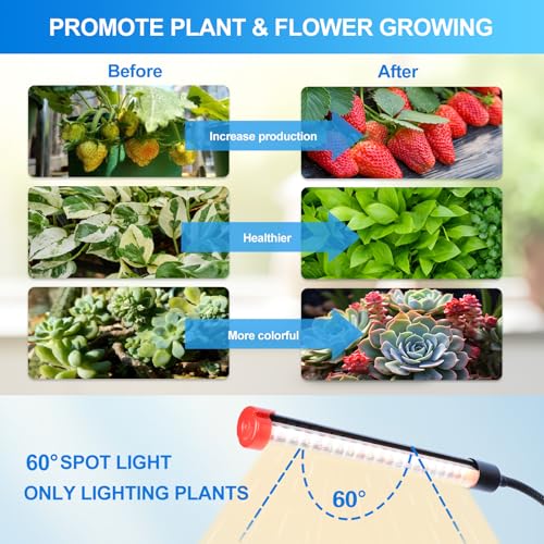 3Head Clip Grow Light, LED Full Spectrum Grow Lamp with Timer - size: 3-Tube-Clip